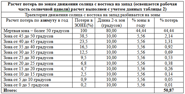 ss (2014-08-19 at 11.07.24).png